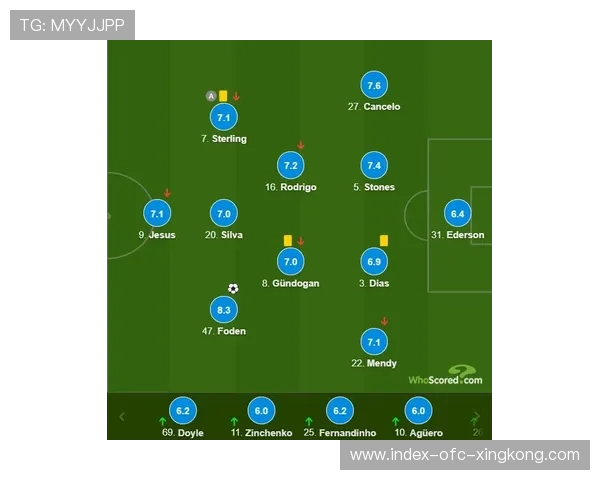 波尔图拟引入一位中场拦截专家提升中路保护